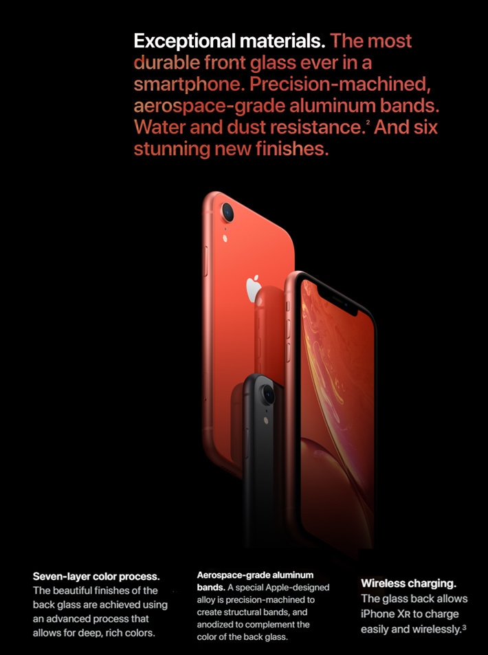 Apple IPhone XR (3GB RAM, 64GB ROM) IOS 12 (12MP+7MP) - Coral - (nano-SIM)