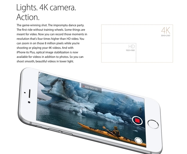 iPhone 6S 4K ready video camera