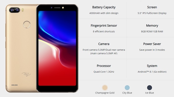 itel p32 android go specifications