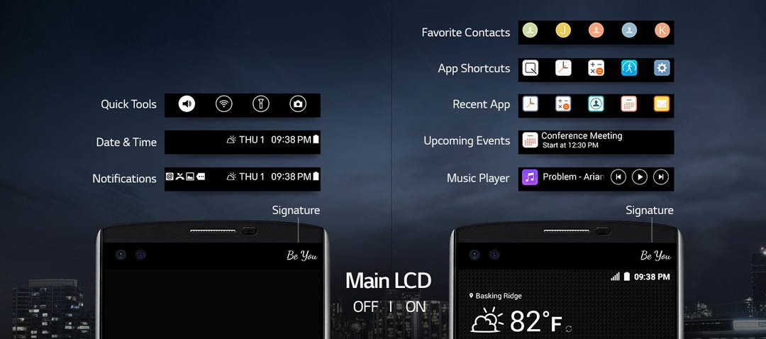 LG V10 5.7 Inch 4GB+64GB 16 MP 1080p Qualcomm 808 Android 7.0 Single SIM LTE White