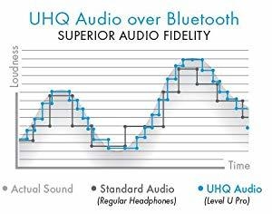Samsung Level U Pro Bluetooth Wireless Headphone